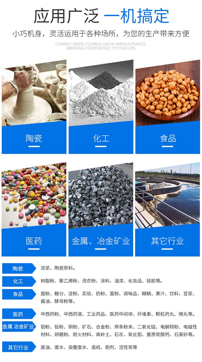 6、應(yīng)用范圍