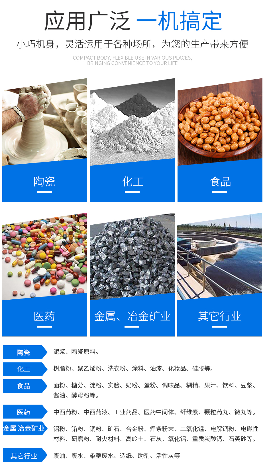 6、應(yīng)用范圍